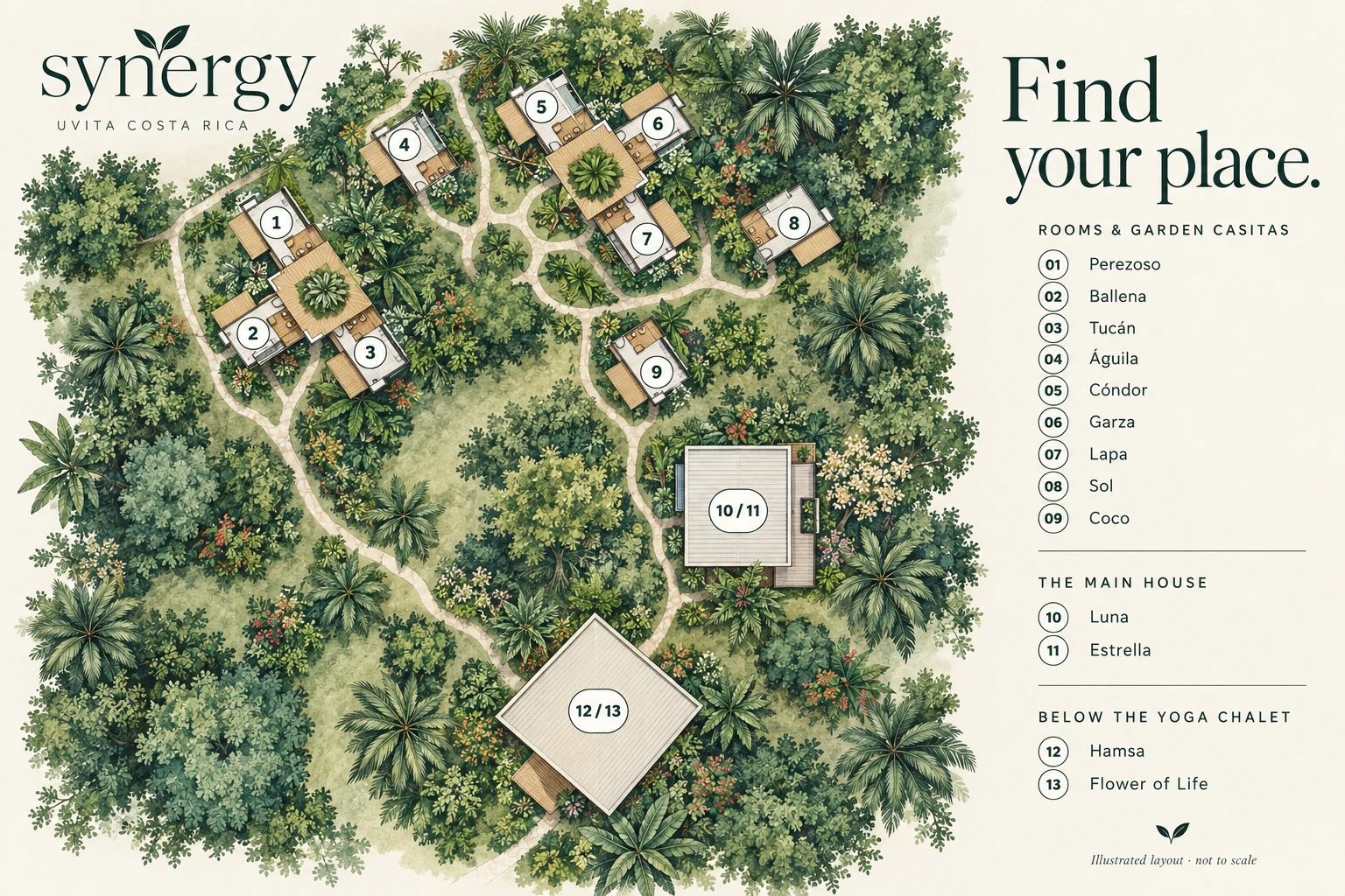Ilustración de los jardines y edificios de habitaciones de Synergy